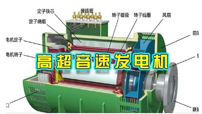 四平颠覆你对发电方式的认知!中国革命性发电机公开揭秘